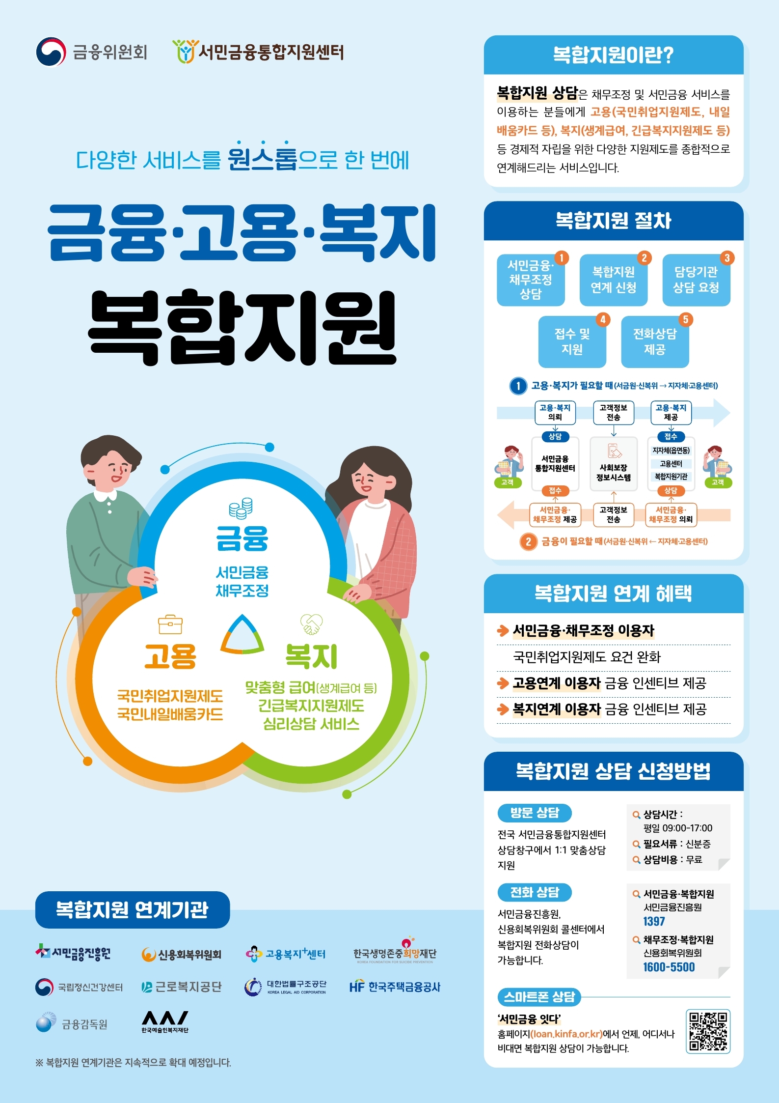 브로셔 리플릿 사진