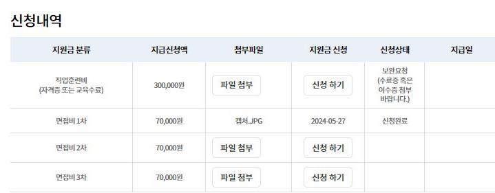 서민금융진흥원